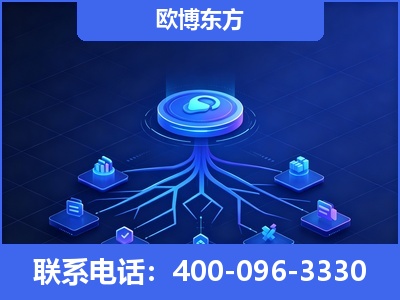 阿图什-全链豆包优化