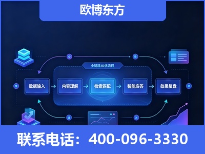 阿图什-专业deepseek优化